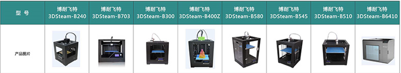 专业便携的桌面级3D打印机