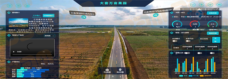 智慧农业综合实训系统