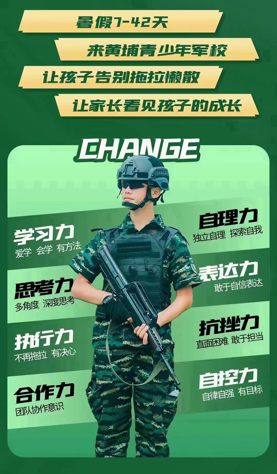 -&quot;青少年夏令营：全面提升技术与团队合作&quot;的简单介绍