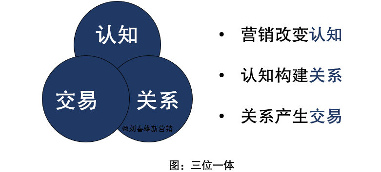 战术改革：新兴战术理念如何颠覆传统？的简单介绍